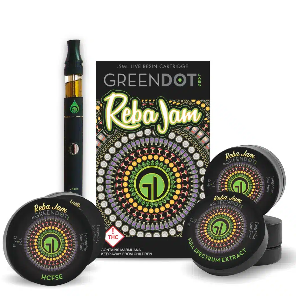 Green Dot Labs